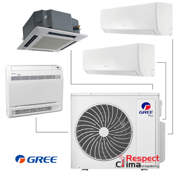 Вътрешно тяло касетъчен тип за мулти сплит Gree GKH(24)EC, 24 000 BTU, Клас А++	